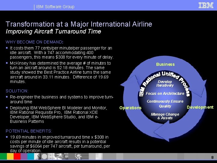 IBM Software Group Transformation at a Major International Airline Improving Aircraft Turnaround Time WHY