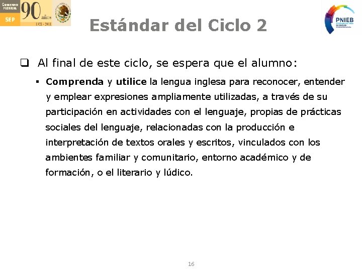 Estándar del Ciclo 2 q Al final de este ciclo, se espera que el