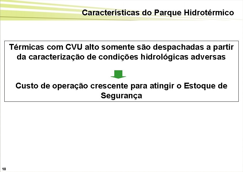 Características do Parque Hidrotérmico Térmicas com CVU alto somente são despachadas a partir da