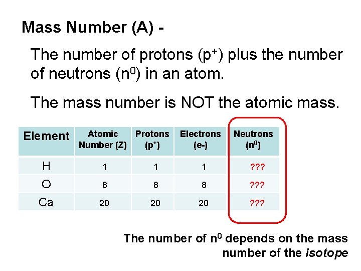 Mass Number (A) The number of protons (p+) plus the number of neutrons (n
