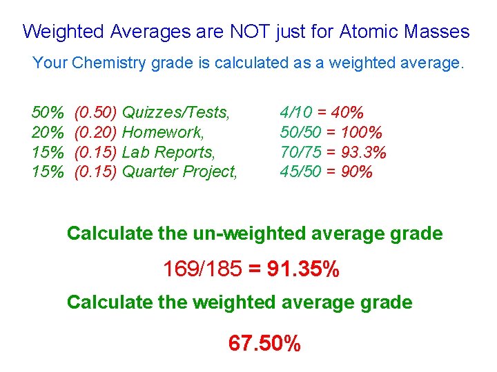 Weighted Averages are NOT just for Atomic Masses Your Chemistry grade is calculated as