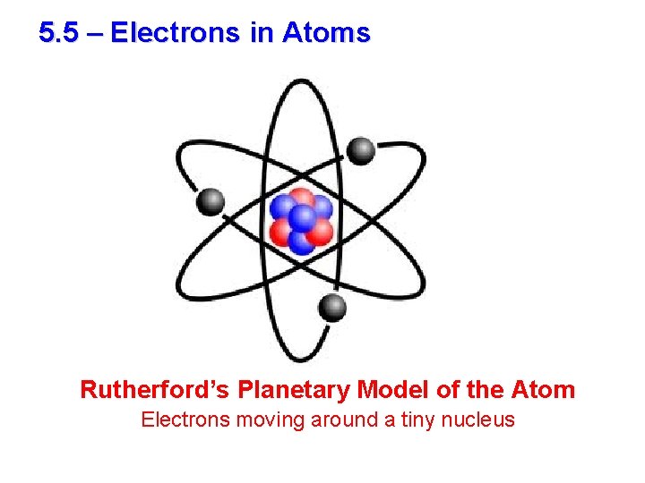 5. 5 – Electrons in Atoms Rutherford’s Planetary Model of the Atom Electrons moving