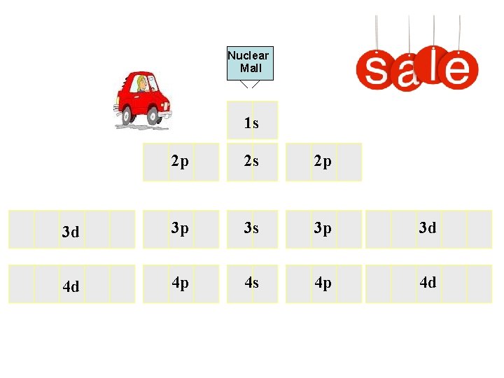 Big Sale at the Nuclear Mall today! Make sure to get the closest parking