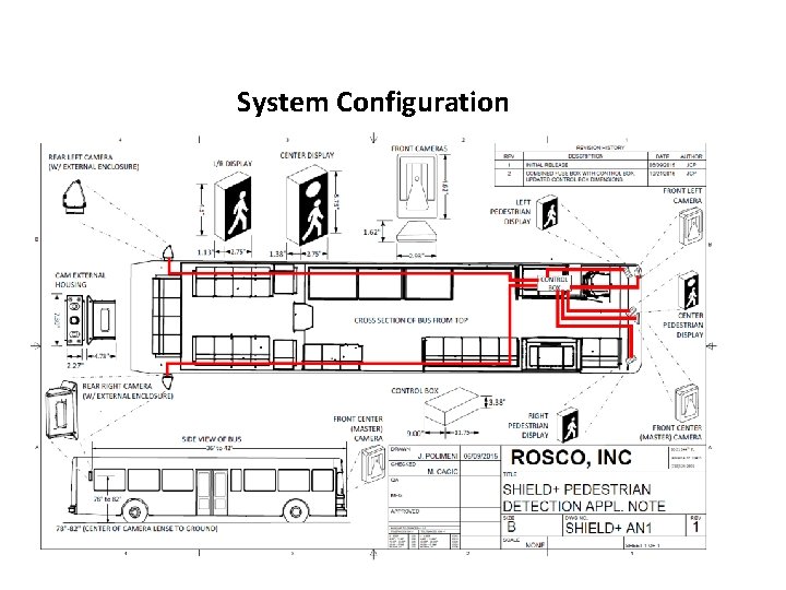 Washington State Transit Insurance Pool Safety Pilot System Configuration 