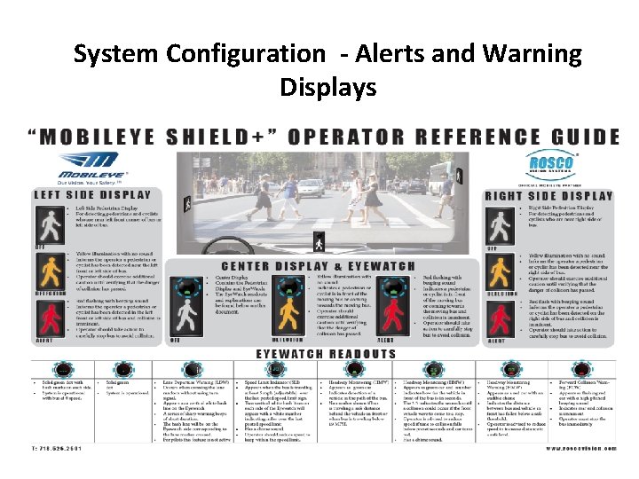 Washington State Transit Insurance Pool Safety Pilot System Configuration - Alerts and Warning Displays