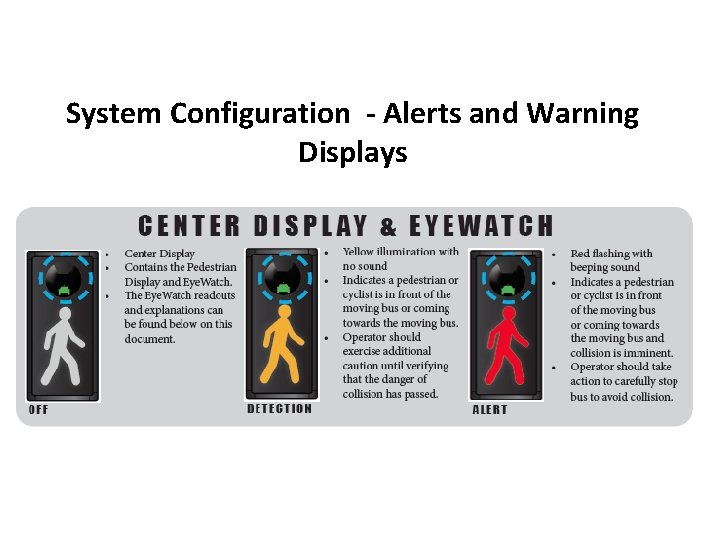 Washington State Transit Insurance Pool Safety Pilot System Configuration - Alerts and Warning Displays