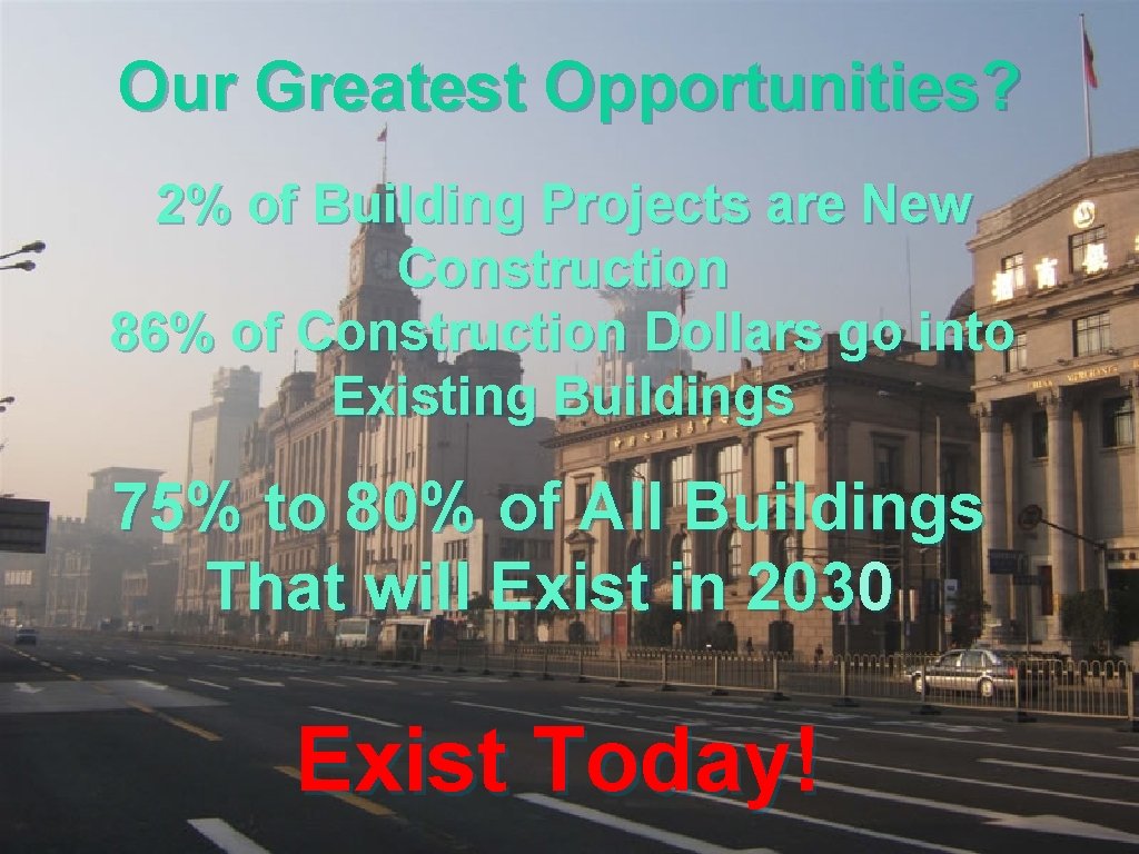 Our Greatest Opportunities? 2% of Building Projects are New Construction 86% of Construction Dollars