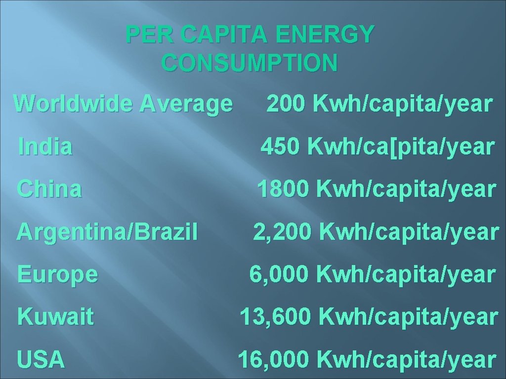 PER CAPITA ENERGY CONSUMPTION Worldwide Average 200 Kwh/capita/year India 450 Kwh/ca[pita/year China 1800 Kwh/capita/year