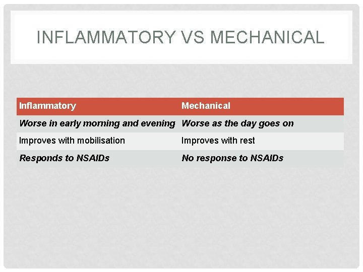 INFLAMMATORY VS MECHANICAL Inflammatory Mechanical Worse in early morning and evening Worse as the