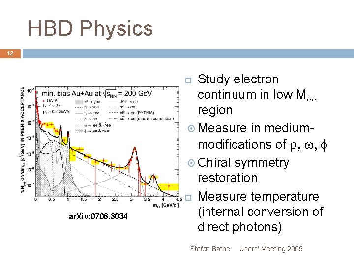 HBD Physics 12 Study electron continuum in low Mee region Measure in mediummodifications of