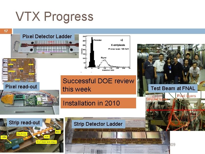 VTX Progress 17 Pixel Detector Ladder Pixel read-out Successful DOE review this week Test