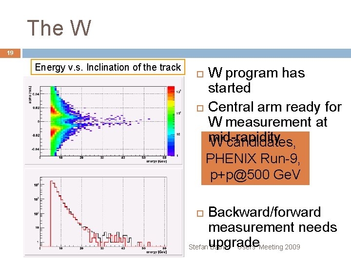 The W 19 Energy v. s. Inclination of the track W program has started