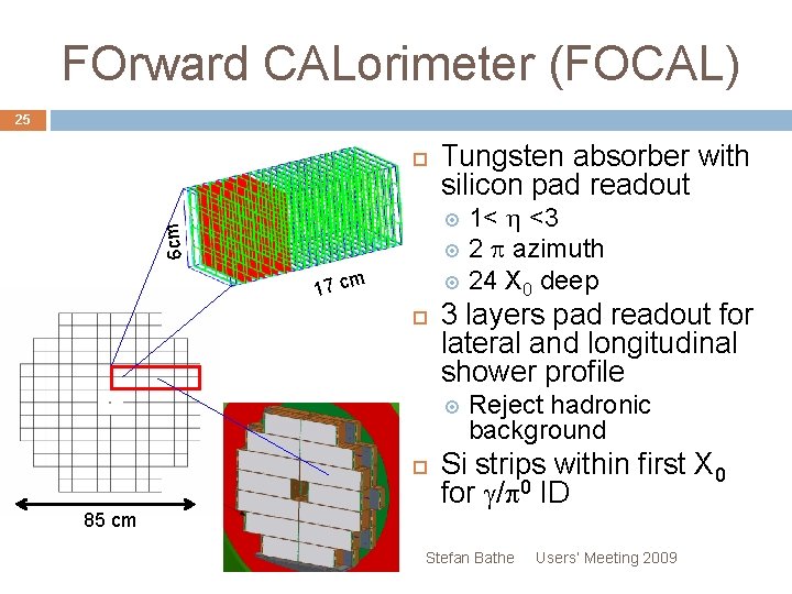 FOrward CALorimeter (FOCAL) 25 Tungsten absorber with silicon pad readout 1< h <3 2