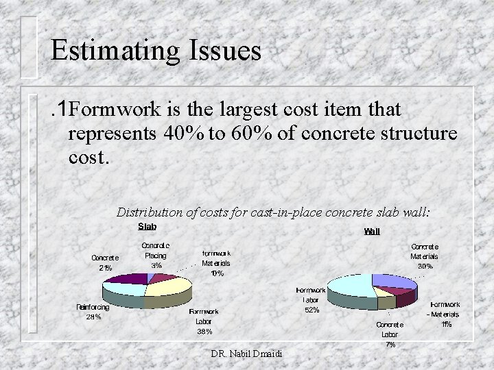 Estimating Issues. 1 Formwork is the largest cost item that represents 40% to 60%