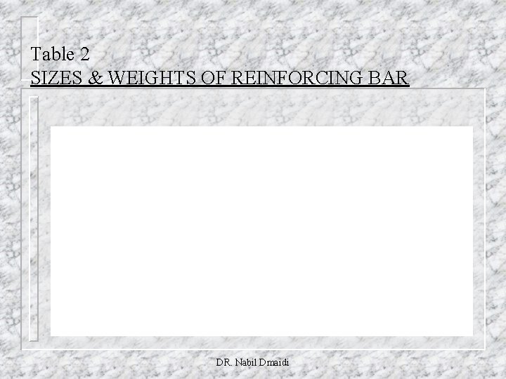 Table 2 SIZES & WEIGHTS OF REINFORCING BAR DR. Nabil Dmaidi 