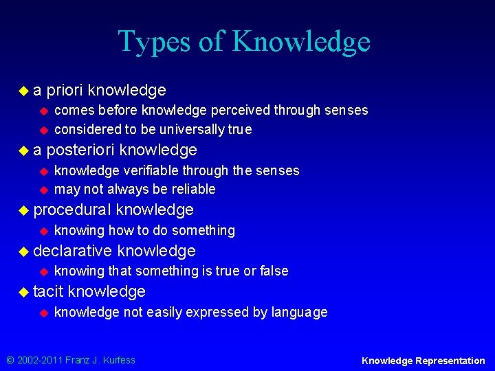 Types of Knowledge ua priori knowledge u u ua comes before knowledge perceived through