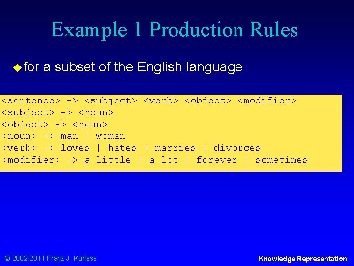 Example 1 Production Rules u for a subset of the English language <sentence> ->