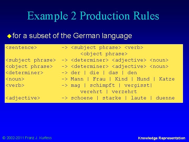 Example 2 Production Rules u for a subset of the German language <sentence> <subject