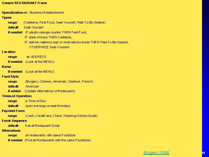 Generic RESTAURANT Frame Generic Restaurant Frame Specialization-of: Business-Establishment Types: range: (Cafeteria, Fast-Food, Seat-Yourself, Wait-To-Be-Seated)