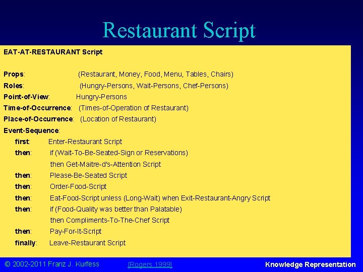 Restaurant Script EAT-AT-RESTAURANT Script Props: (Restaurant, Money, Food, Menu, Tables, Chairs) Roles: (Hungry-Persons, Wait-Persons,
