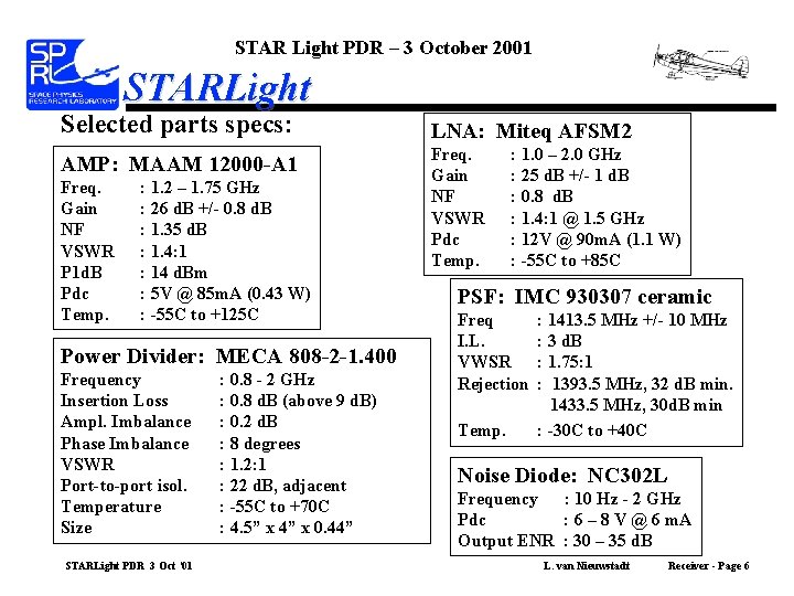 STAR Light PDR – 3 October 2001 STARLight Selected parts specs: AMP: MAAM 12000