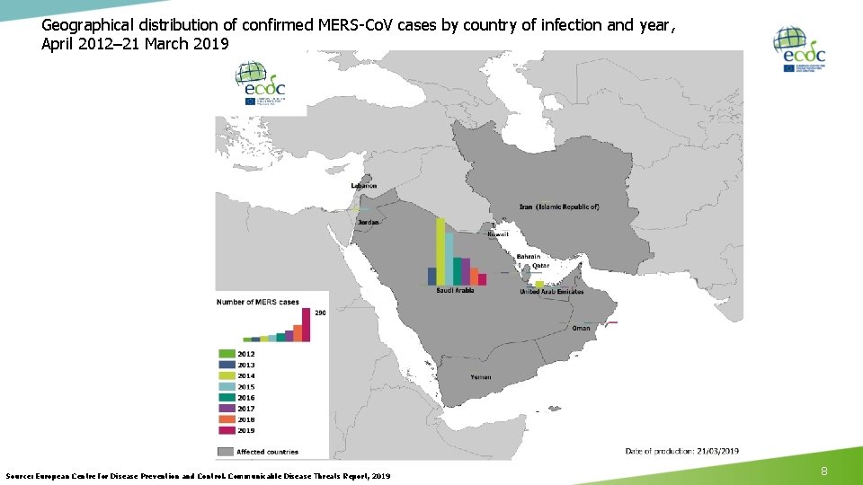 Geographical distribution of confirmed MERS-Co. V cases by country of infection and year, April