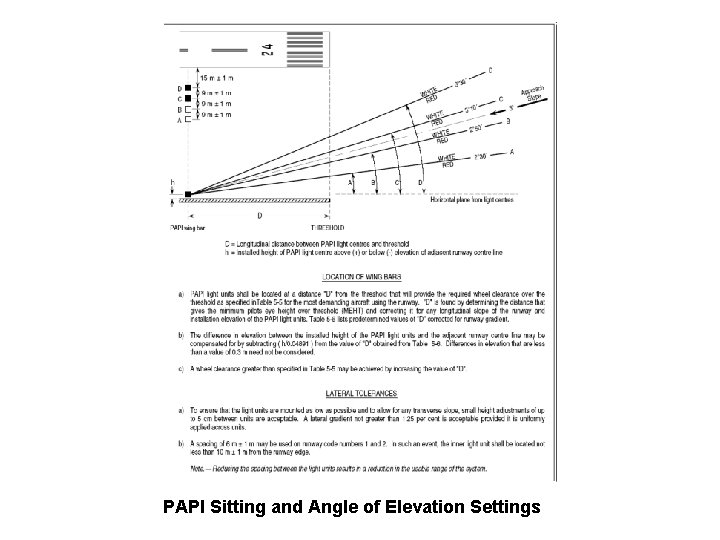PAPI Sitting and Angle of Elevation Settings 