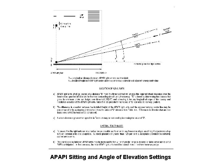 APAPI Sitting and Angle of Elevation Settings 