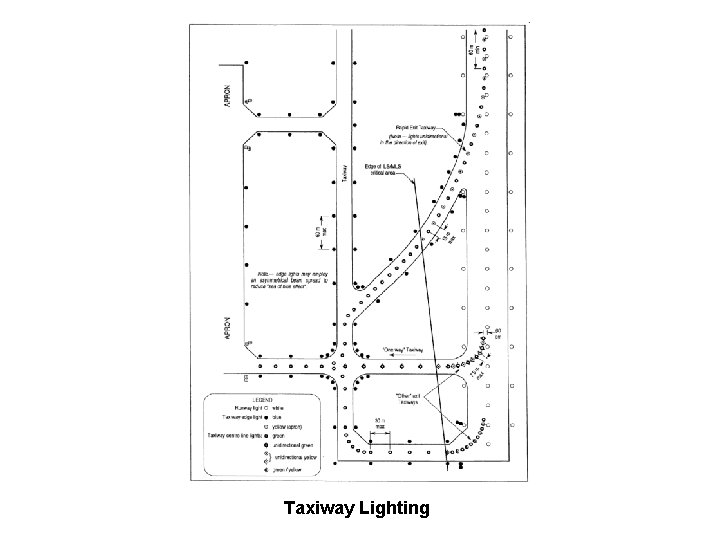 Taxiway Lighting 