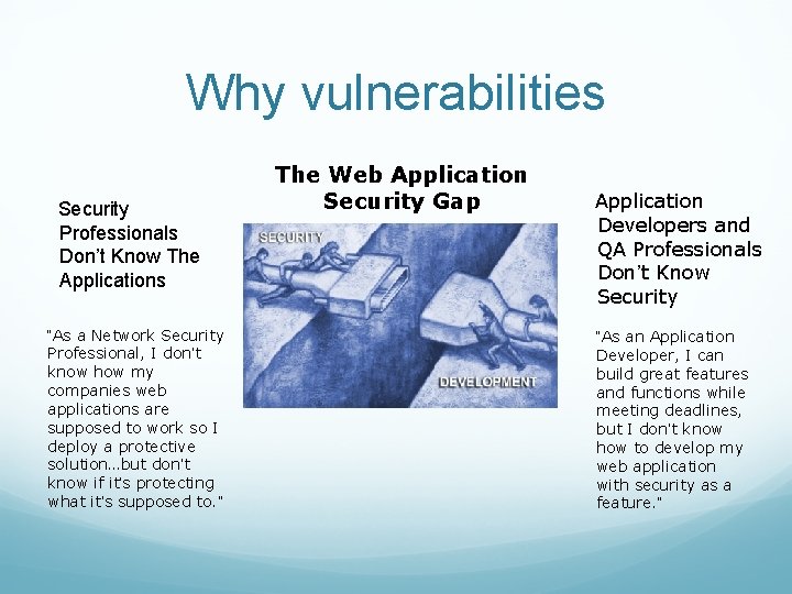 Why vulnerabilities Security Professionals Don’t Know The Applications “As a Network Security Professional, I