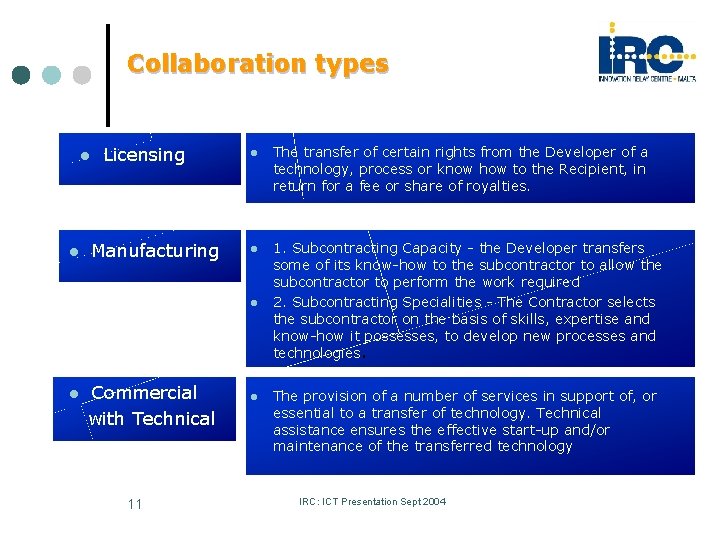 Collaboration types l l Licensing Manufacturing l The transfer of certain rights from the