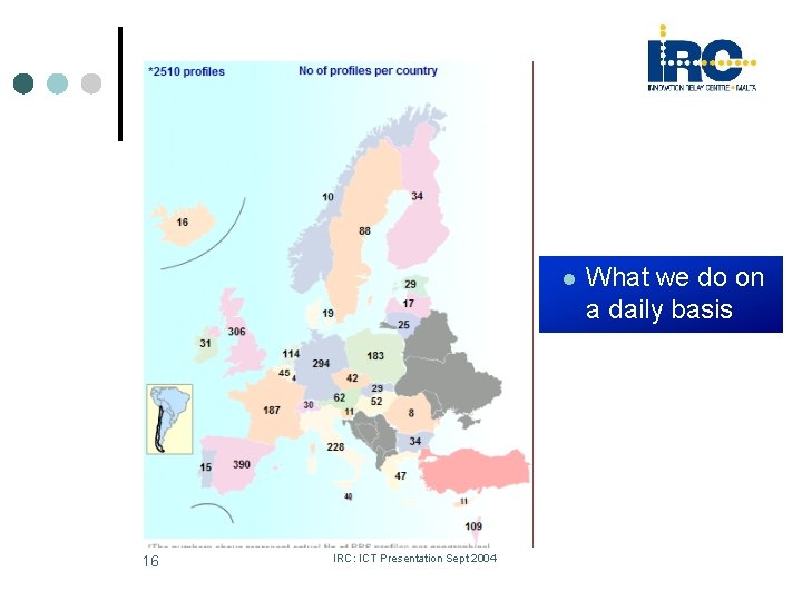 l 16 IRC: ICT Presentation Sept 2004 What we do on a daily basis