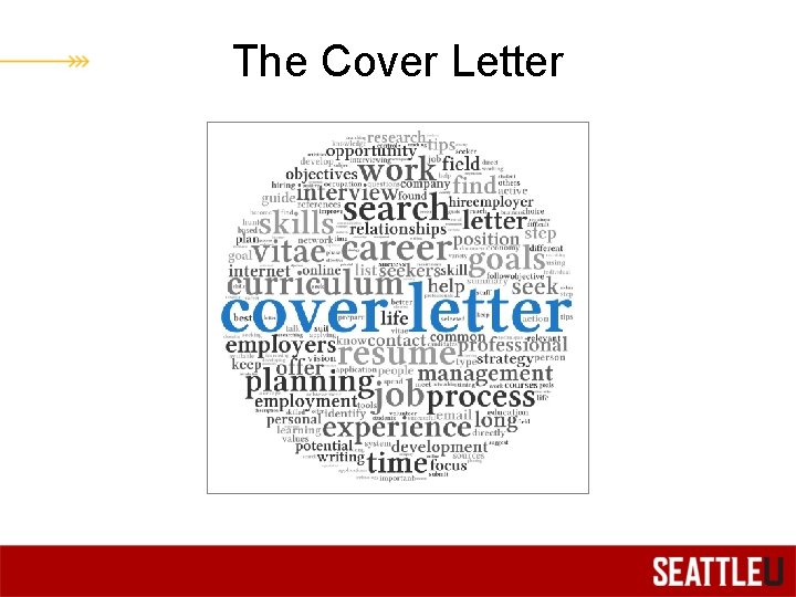 The Cover Letter 