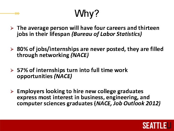 Why? Ø The average person will have four careers and thirteen jobs in their
