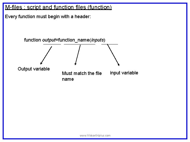 M-files : script and function files (function) Every function must begin with a header: M-files : script and function files (function) Every function must begin with a header: