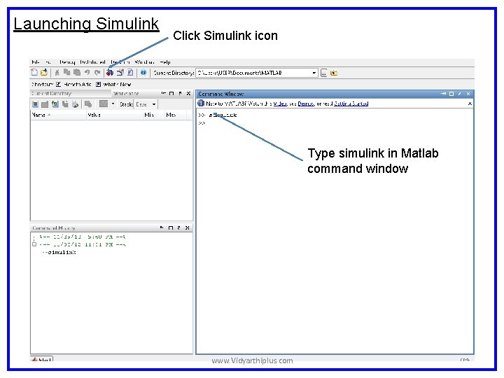 Launching Simulink Click Simulink icon Type simulink in Matlab command window www. Vidyarthiplus. com Launching Simulink Click Simulink icon Type simulink in Matlab command window www. Vidyarthiplus. com