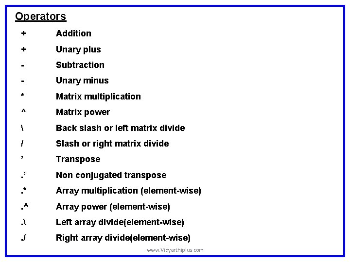 Operators + Addition + Unary plus - Subtraction - Unary minus * Matrix multiplication Operators + Addition + Unary plus - Subtraction - Unary minus * Matrix multiplication