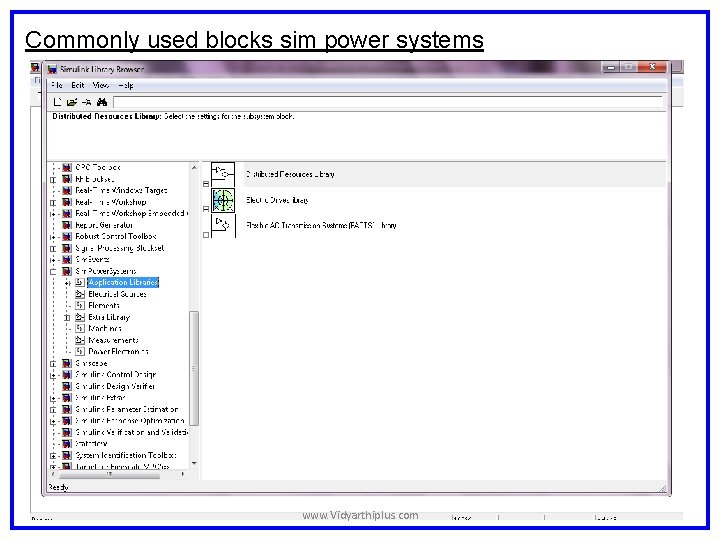 Commonly used blocks sim power systems www. Vidyarthiplus. com Commonly used blocks sim power systems www. Vidyarthiplus. com