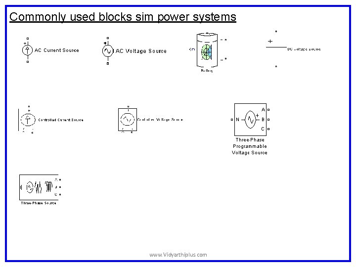 Commonly used blocks sim power systems www. Vidyarthiplus. com Commonly used blocks sim power systems www. Vidyarthiplus. com