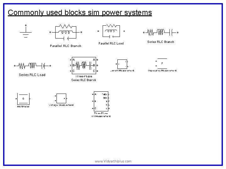 Commonly used blocks sim power systems www. Vidyarthiplus. com Commonly used blocks sim power systems www. Vidyarthiplus. com