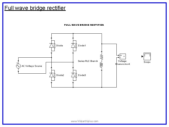 Full wave bridge rectifier www. Vidyarthiplus. com Full wave bridge rectifier www. Vidyarthiplus. com