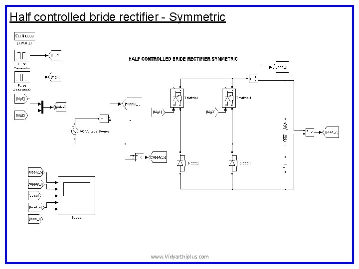 Half controlled bride rectifier - Symmetric www. Vidyarthiplus. com Half controlled bride rectifier - Symmetric www. Vidyarthiplus. com
