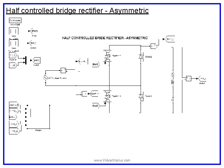 Half controlled bridge rectifier - Asymmetric www. Vidyarthiplus. com Half controlled bridge rectifier - Asymmetric www. Vidyarthiplus. com
