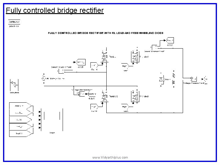 Fully controlled bridge rectifier www. Vidyarthiplus. com Fully controlled bridge rectifier www. Vidyarthiplus. com