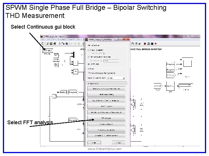SPWM Single Phase Full Bridge – Bipolar Switching THD Measurement Select Continuous gui block SPWM Single Phase Full Bridge – Bipolar Switching THD Measurement Select Continuous gui block