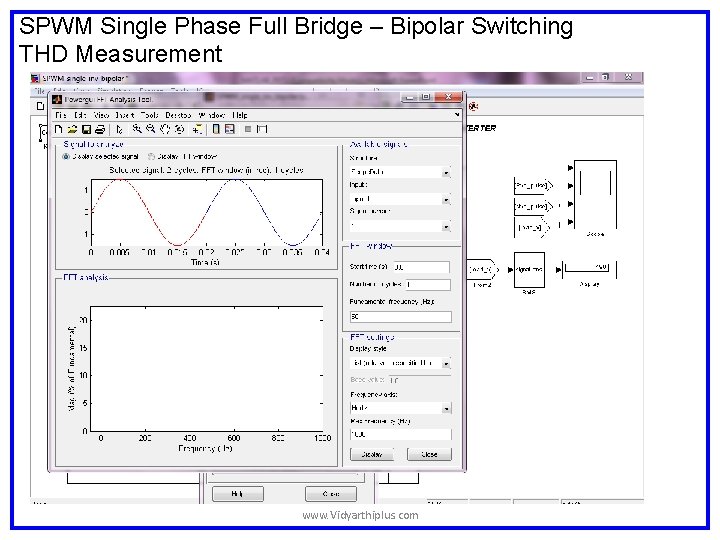 SPWM Single Phase Full Bridge – Bipolar Switching THD Measurement www. Vidyarthiplus. com SPWM Single Phase Full Bridge – Bipolar Switching THD Measurement www. Vidyarthiplus. com