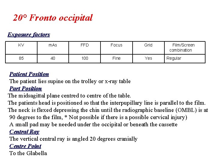 20° Fronto occipital Exposure factors KV m. As FFD Focus Grid 85 40 100