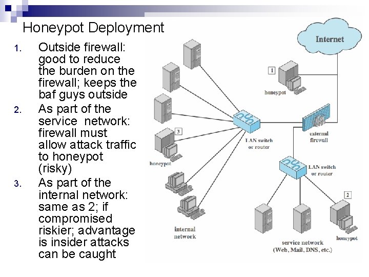 Honeypot Deployment 1. 2. 3. Outside firewall: good to reduce the burden on the
