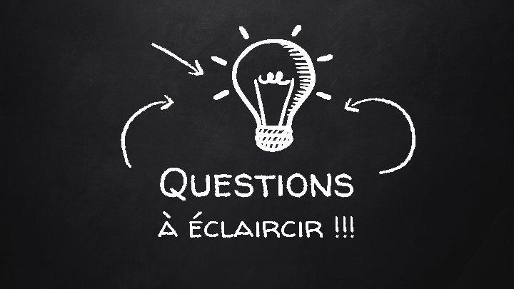 Questions à éclaircir !!! 