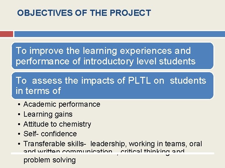 OBJECTIVES OF THE PROJECT To improve the learning experiences and performance of introductory level